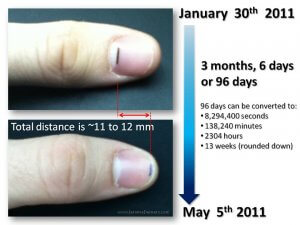 grow nails fast in 1 hour